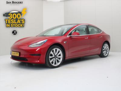 Financial Lease Tesla Model 3 Standard RWD Plus