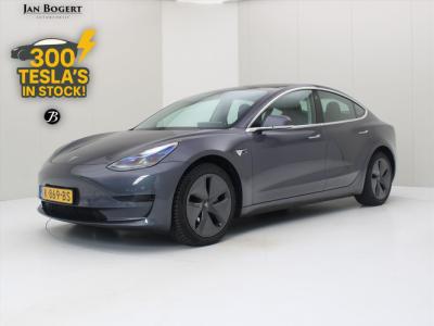 Financial Lease Tesla Model 3 Standard RWD Plus
