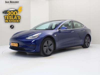 Financial Lease Tesla Model 3 Standard RWD Plus
