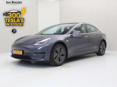 Financial Lease Tesla Model 3 Standard RWD Plus