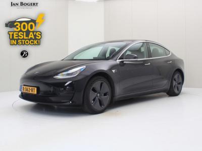 Financial Lease Tesla Model 3 RWD Plus