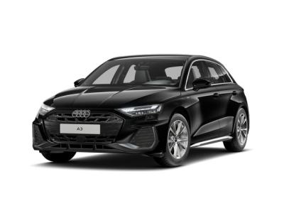 Financial Leas Audi Q5 Sportback