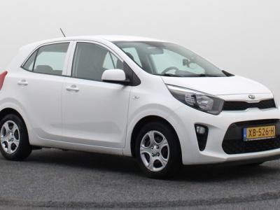 Financial Lease Kia Picanto 1.0 CVVT EconomyPlusLine