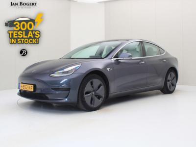 Financial Lease Tesla Model 3 Standard RWD Plus