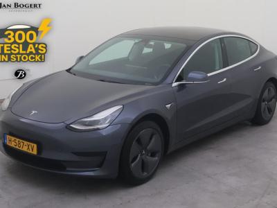 Financial Leas Tesla Model 3 Standard RWD Plus