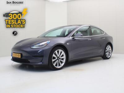 Financial Lease Tesla Model 3 Standard RWD Plus