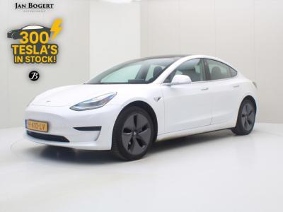 Financial Leas Tesla Model 3 Standard RWD Plus