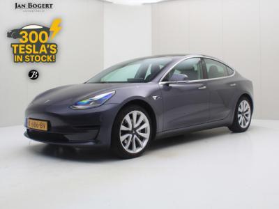 Financial Leas Tesla Model 3 Standard RWD Plus