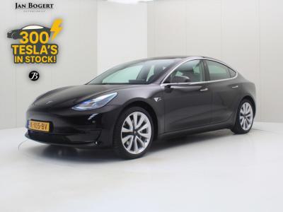 Financial Lease Tesla Model 3 Standard RWD Plus 90% SoH