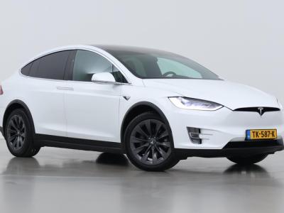 Financial Lease Tesla Model X 100D