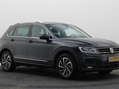 Financial Leas Volkswagen Tiguan 1.5 TSI ACT Comfortline Business
