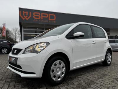 Financial Leas SEAT Mii Electric 2021