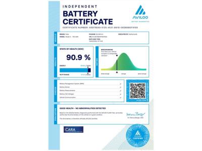 Financial Leas Tesla Model 3 Long-Range AWD 351pk 75 kWh 90.9% SoH FACELIFT