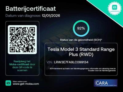 Financial Lease Tesla Model 3 Standard RWD Plus 92% SoH