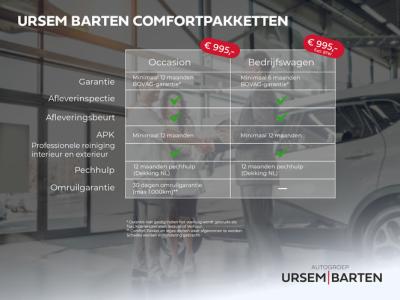 Financial Lease Nissan QASHQAI 1.3 MHEV Tekna