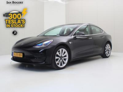 Financial Leas Tesla Model 3 Standard RWD Plus