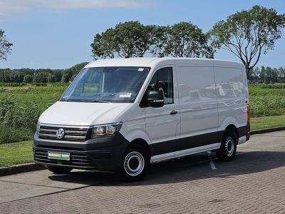 Financial Leas Volkswagen Crafter 2.0 TDI L3H2